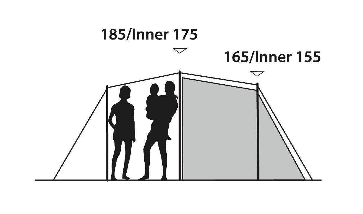 Telts Outwell Earth 5, zila cena un informācija | Teltis | 220.lv