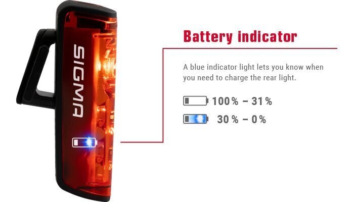 Apgaismojuma komplekts Sigma Aura 80 + Blaze USB cena un informācija | Velo lukturi un atstarotāji | 220.lv