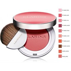 Vaigu sārtums Clarins Joli Blush 5 g, 06 cena un informācija | Bronzeri, vaigu sārtumi | 220.lv