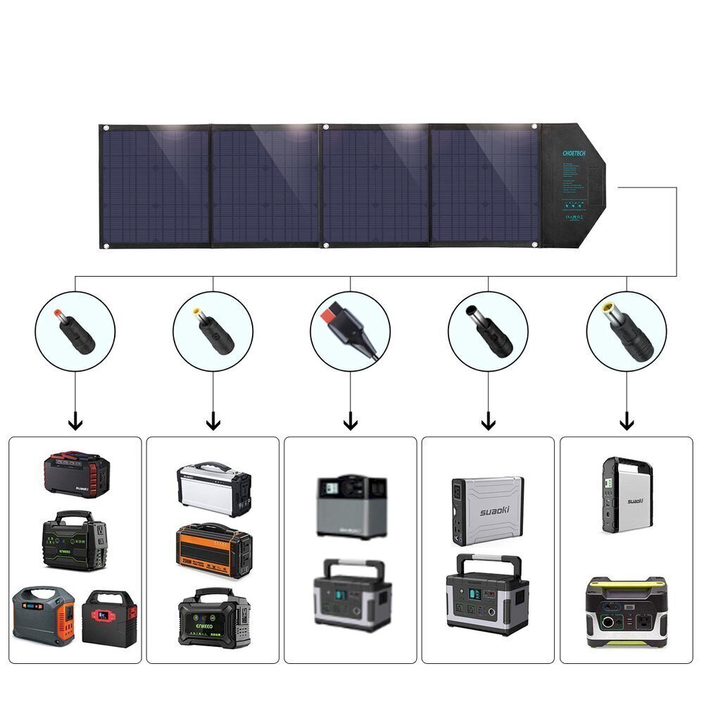 Choetech large foldable solar charger 80W solar photovoltaic USB Type C (Power Delivery) / 2x USB (Quick Charge / 2,4A) (158 x 41 cm) black (SC007) cena un informācija | Lādētāji-akumulatori (Power bank) | 220.lv