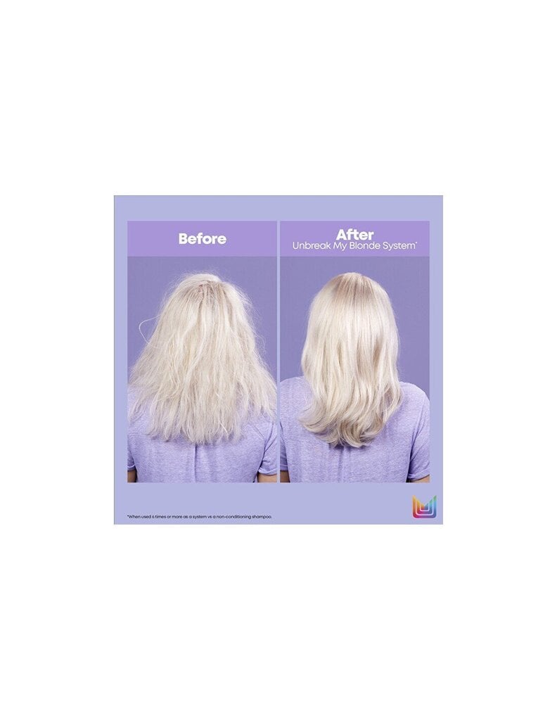 Stiprinošs šampūns gaišiem matiem Matrix Total Unbreak My Blonde Strengthening Shampoo 300 ml цена и информация | Šampūni | 220.lv