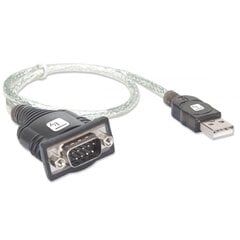 Techly 023493 цена и информация | Адаптеры и USB разветвители | 220.lv