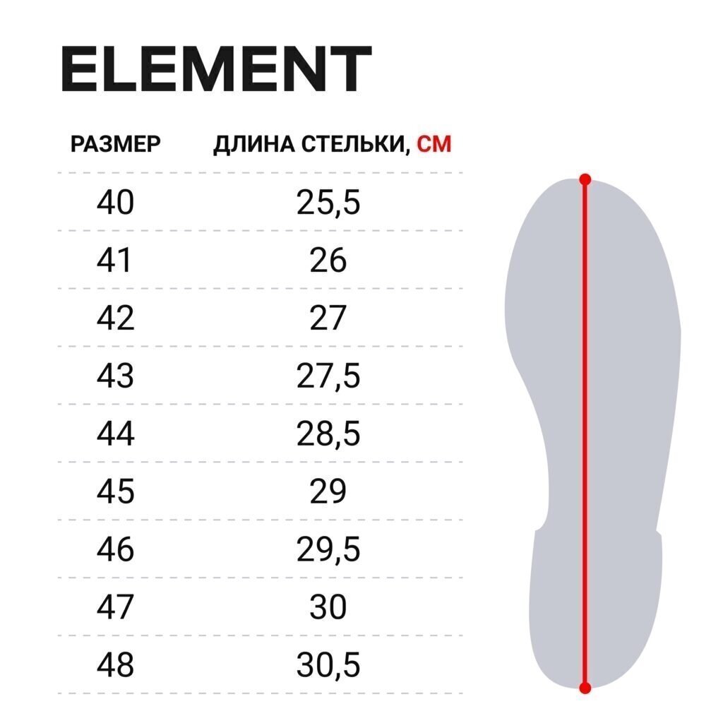 Ziemas zābaki Norfin Element cena un informācija | Gumijas zābaki vīriešiem | 220.lv