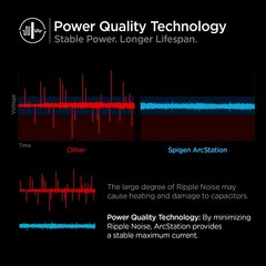 Spigen Arcstation PE2103EU cena un informācija | Lādētāji un adapteri | 220.lv