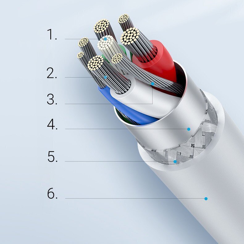 Ugreen MFi USB Type C - Lightning cable 3A 2m white (US171) cena un informācija | Savienotājkabeļi | 220.lv