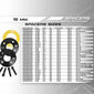 Atdalītāju komplekts OMP 4x100 54,1 M12 x 1,5 15 mm cena un informācija | Auto piederumi | 220.lv