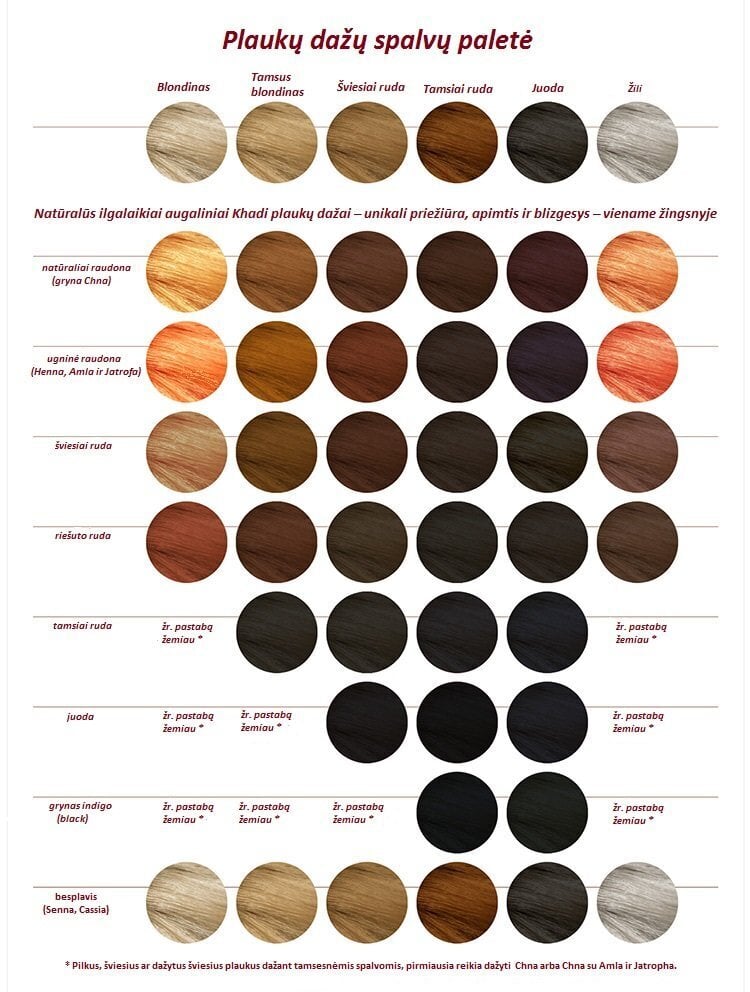 Khadi Augu izcelsmes matu krāsa, Pure Henna (sarkans)100 g cena un informācija | Matu krāsas | 220.lv