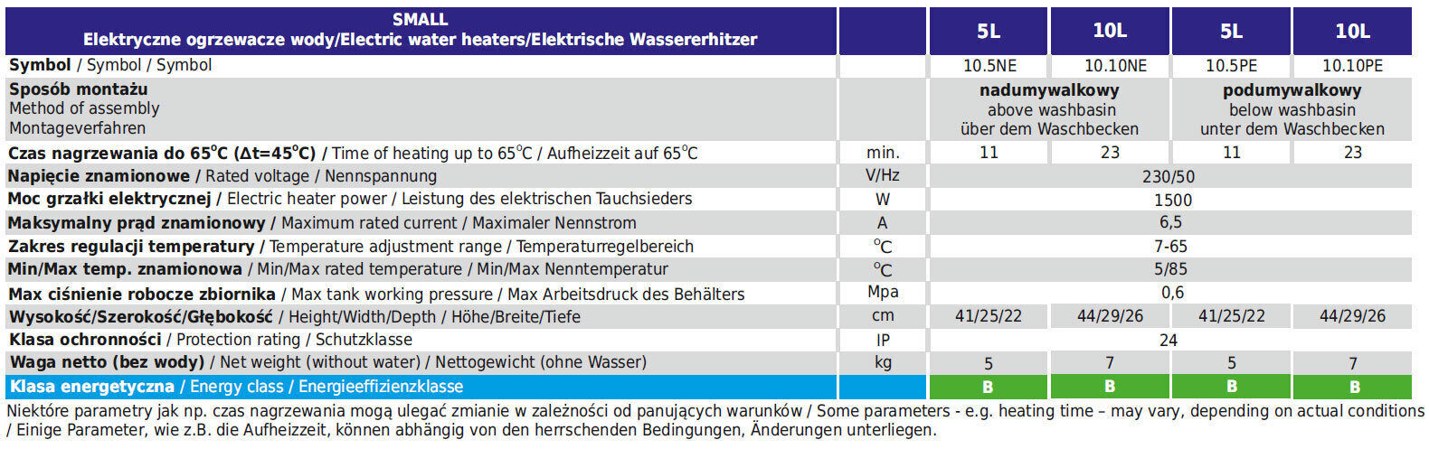 Izlietnes ūdens sildītājs ar jaucējkrānu 5L, elektriskais, temperatūras kontrole LEMET cena un informācija | Ūdens sildītāji | 220.lv