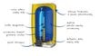 Elektriskais ūdens sildītājs Atlantic STEATITE CUBE WIFI WM100, vertikāls 100 L cena un informācija | Ūdens sildītāji | 220.lv