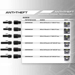 Skrūvju komplekts OMP OMPS09661401 M14 x 1,50 Melns цена и информация | Авто принадлежности | 220.lv