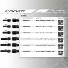 Комплект винтов OMP OMPS09511201 M12 x 1,50 4 шт цена и информация | Авто принадлежности | 220.lv