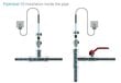 Comfort Heat PipeHeat-10, 7m pašregulējošs apkures kabelis ar spraudni cena un informācija | Siltās grīdas | 220.lv