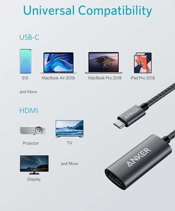 Anker 1_791444 cena un informācija | Adapteri un USB centrmezgli | 220.lv