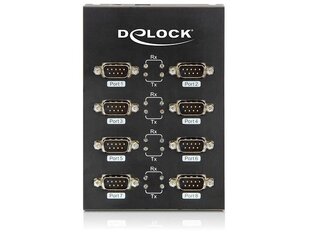 Delock 61860, DC/USB-B/DB9 cena un informācija | Kabeļi un vadi | 220.lv