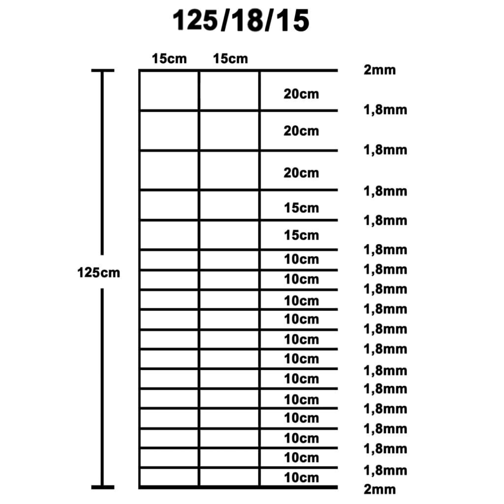 vidaXL dārza žogs, cinkots tērauds, 50x1,25 m, sudraba krāsa cena un informācija | Žogi un piederumi | 220.lv