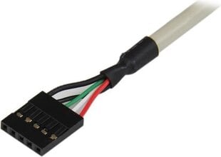 StarTech USBPLATE цена и информация | Адаптеры и USB разветвители | 220.lv