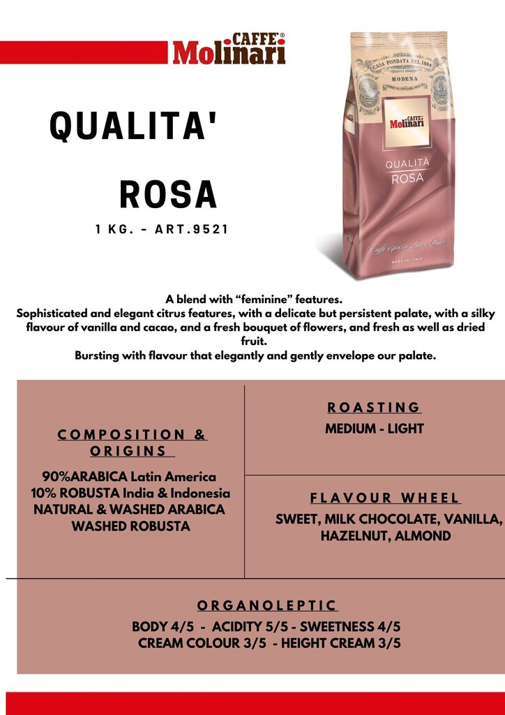 Molinari Qualita Rosa kafijas pupiņas, 1 kg цена и информация | Kafija, kakao | 220.lv