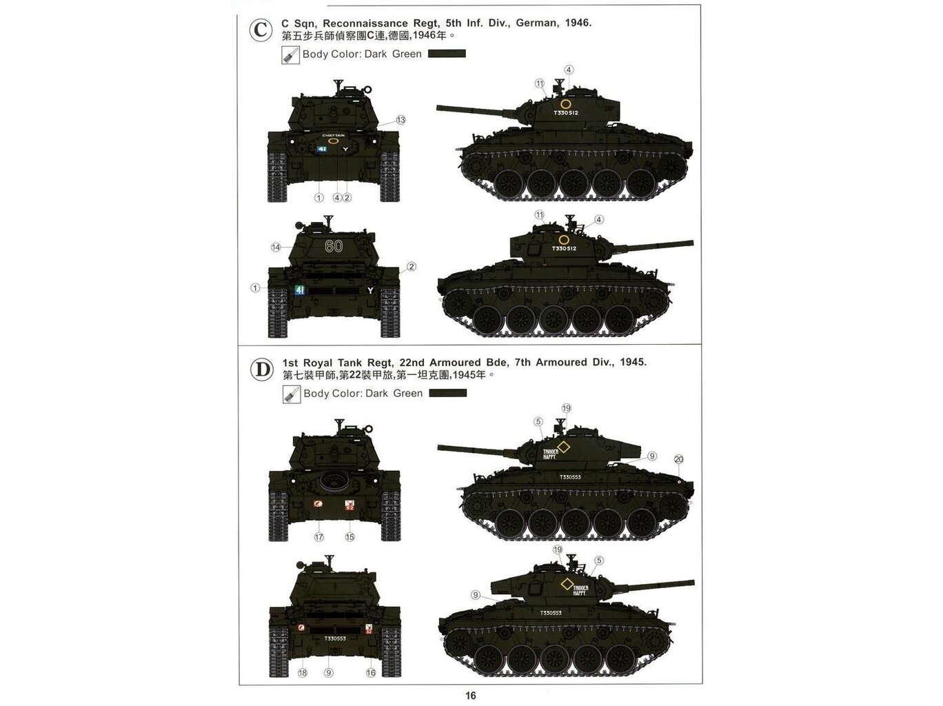 AFV Club - M24 Chaffee Light Tank WW2 British Army Version, 1/35, 35210 cena un informācija | Konstruktori | 220.lv