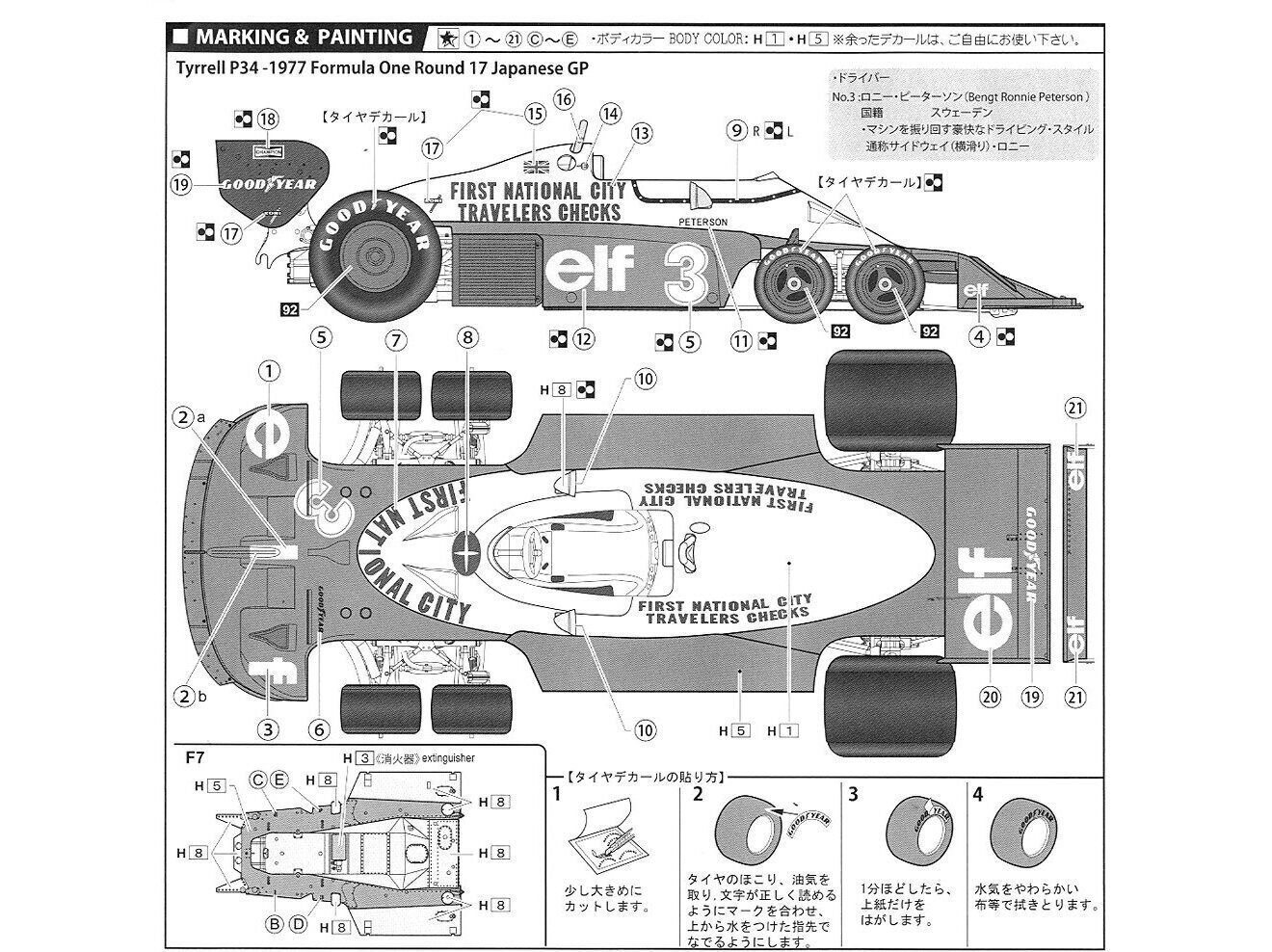 Fujimi - Tyrrell P34 Japan Grand Prix #3 Wide Tread (Peterson), 1/20, 09090 cena un informācija | Konstruktori | 220.lv