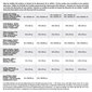 Segas Pārvalks Bez Pildījuma Pantone: Parametri - Gultas izmērs 135 (210 x 270 cm) cena un informācija | Gultas veļas komplekti | 220.lv