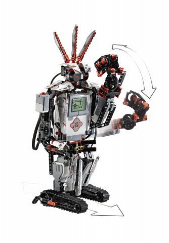 Viss par Forex robotiem un Forex automatizēto tirdzniecību