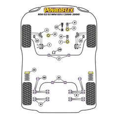 Silentblock Powerflex PFF5-101 cena un informācija | Auto piederumi | 220.lv