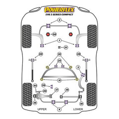 Silentblock Powerflex PFF5-4601 cena un informācija | Auto piederumi | 220.lv