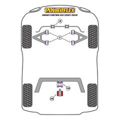 Silentblock Powerflex PFR68-120 cena un informācija | Auto piederumi | 220.lv