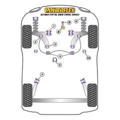 Silentblock Powerflex PFF85-410BLK cena un informācija | Auto piederumi | 220.lv