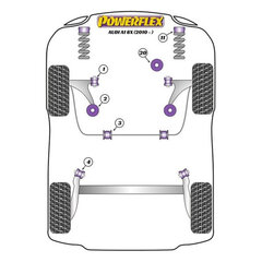 Silentblock Powerflex PFF85-201 cena un informācija | Auto piederumi | 220.lv