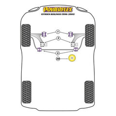 Silentblock Powerflex PFF50-420 cena un informācija | Auto piederumi | 220.lv