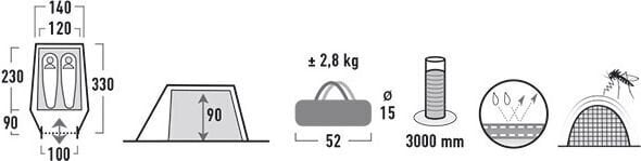 Telts High Peak Kite 2, zaļa cena un informācija | Teltis | 220.lv