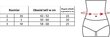 TOROS-GROUP Korsete stājas korekcijai 652 цена и информация | Ķermeņa daļu fiksatori | 220.lv