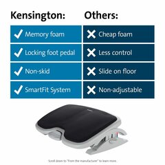 Pacelšanas pedālis Kensington cena un informācija | Kensington​ Datoru komponentes | 220.lv