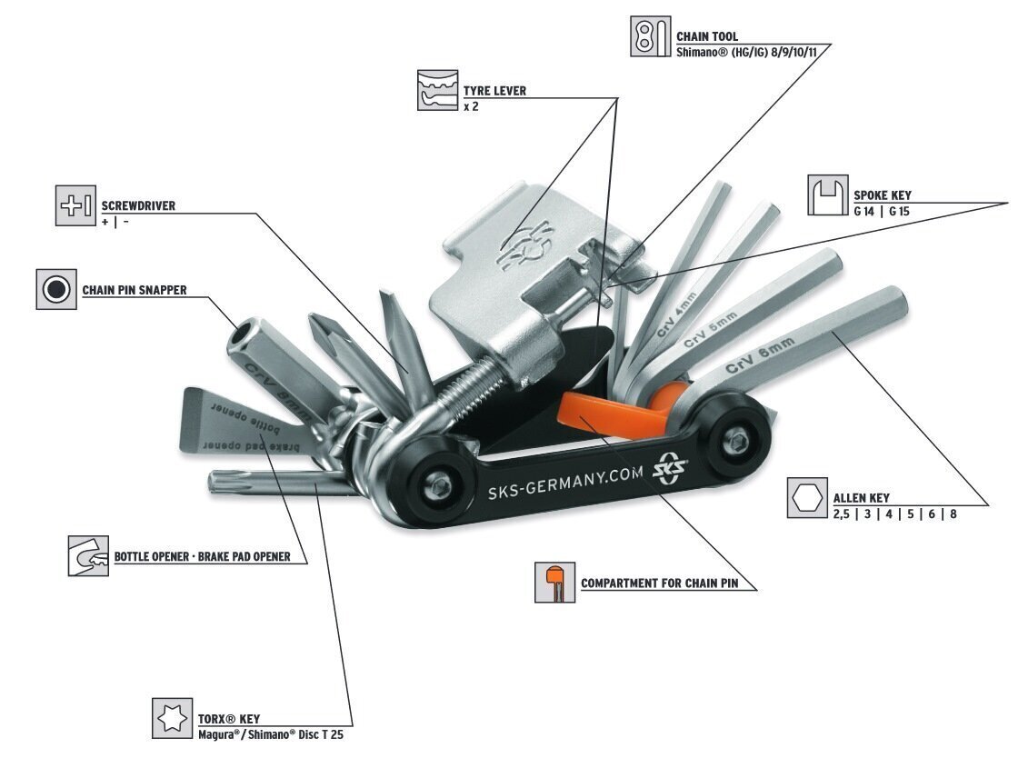 Saliekamo atslēgu komplekts SKS Tom 18in1 Multitool cena un informācija | Velo instrumenti, kopšanas līdzekļi | 220.lv