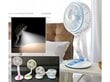Ventilators - lampa cena un informācija | Ventilatori | 220.lv