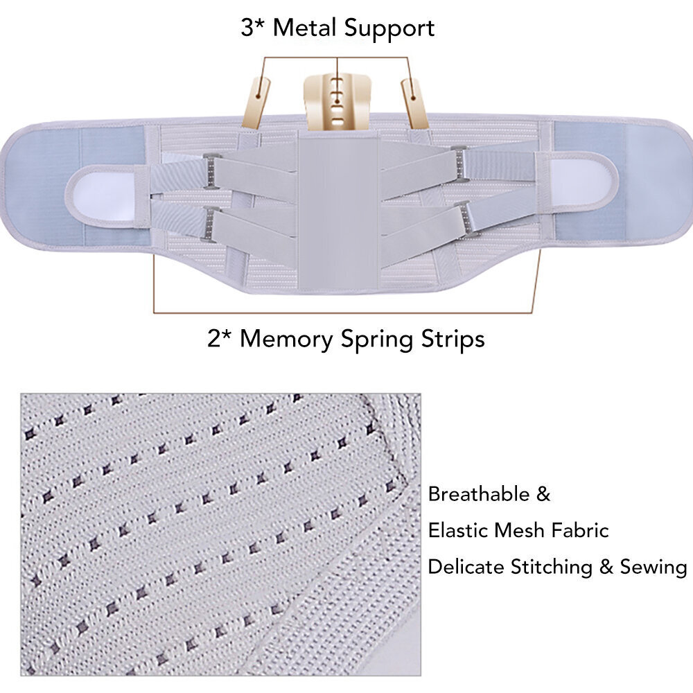 Muguras lejasdaļas atbalsta josta цена и информация | Ķermeņa daļu fiksatori | 220.lv