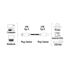Кабель Hama 00078462 USB-A-USB-B, 1.8м, белый цена и информация | Кабели и провода | 220.lv