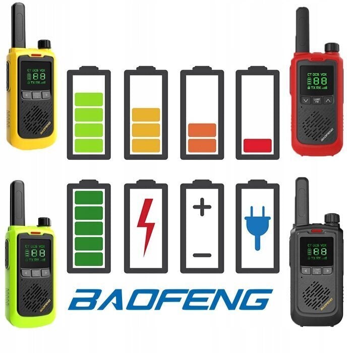 Rācija Baofeng BF-T17 - 2gab cena un informācija | Rācijas | 220.lv