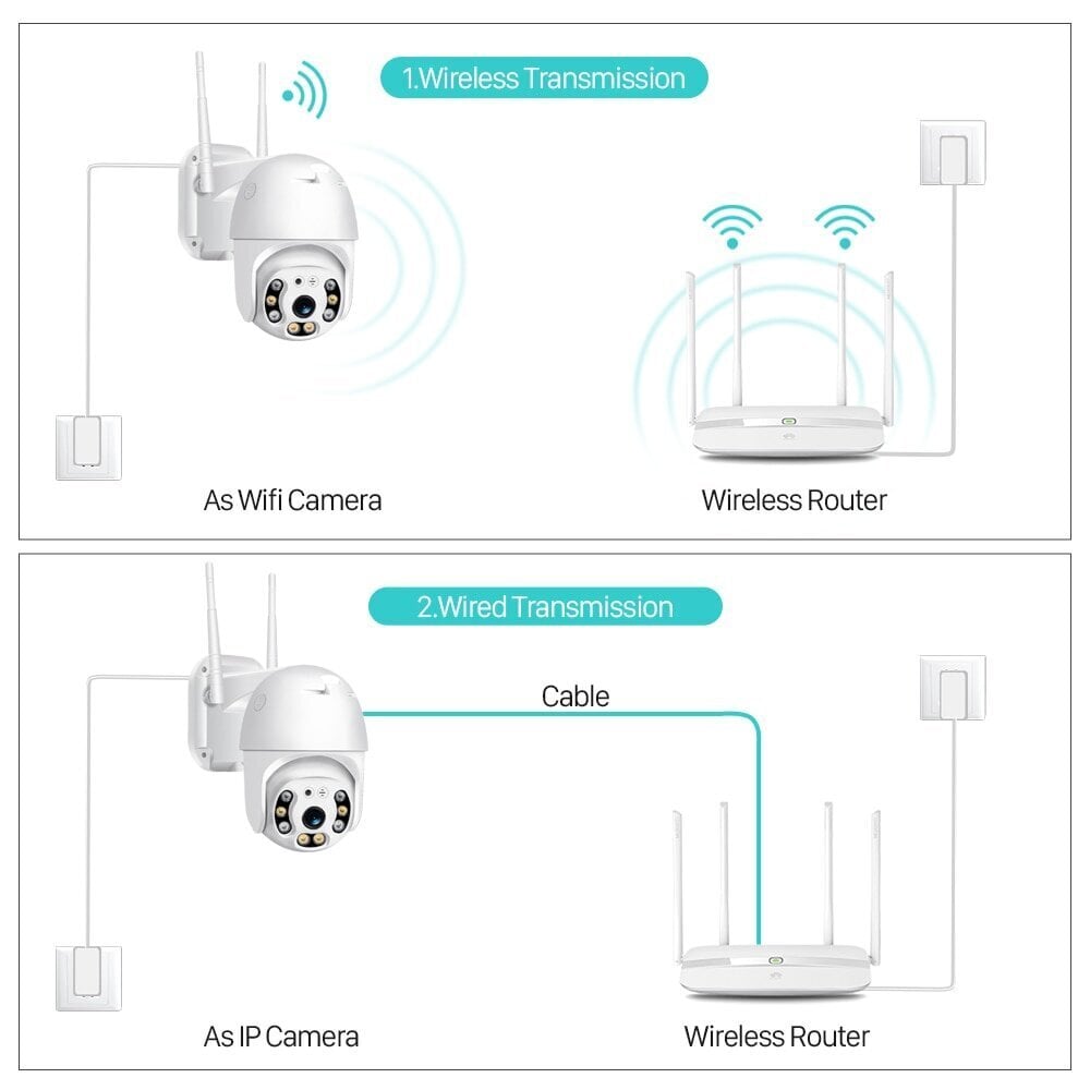 Novērošanas kamera IP WIFI rotējoša ar mikrofonu цена и информация | Novērošanas kameras | 220.lv