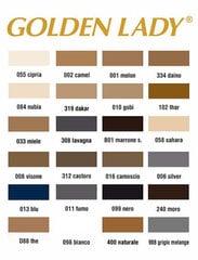 Колготки женские Golden Lady Benessere Bellezza Compressione Media 70 DEN, черные цена и информация | Kолготки | 220.lv