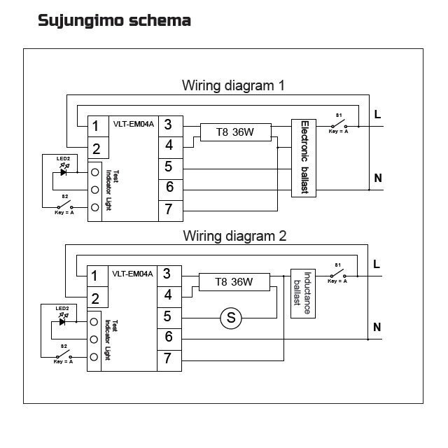 Avārijas gaismas modulis 36W jaudas dienasgaismas spuldze gaismeklim. integrēts akulumators līdz 90 min. avārijas cena un informācija | Iebūvējamās lampas, LED paneļi | 220.lv