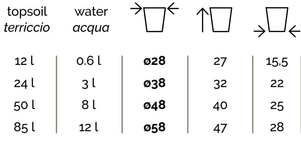 PUĶU PODS OVER 38CM MELNS cena un informācija | Puķu podi | 220.lv