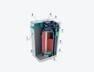 Ūdens mīkstināšanas filtrs Aquaphor A800'' цена и информация | Фильтры для воды, чистящие устройства | 220.lv
