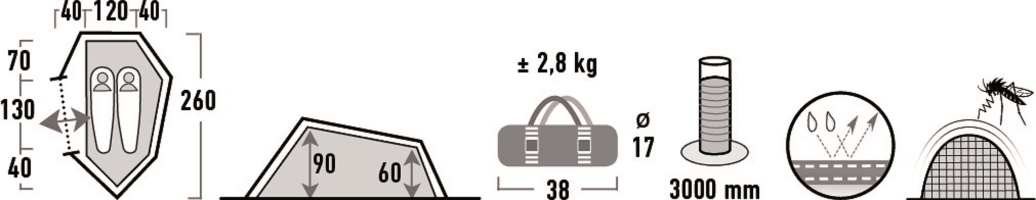 Telts High Peak Sparrow 2, zaļa цена и информация | Teltis | 220.lv