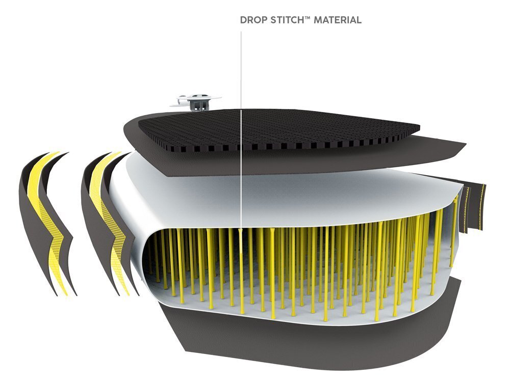 Piepūšamais SUP dēlis ar sēdekli Bestway „Hydro Force“, 305 cm, zils цена и информация | SUP dēļi, sērfa dēļi un piederumi | 220.lv