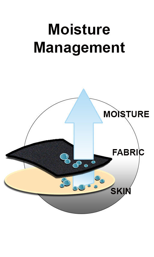 Šorti vīriešiem Moisture Management, melni цена и информация | Vīriešu apakšbikses | 220.lv