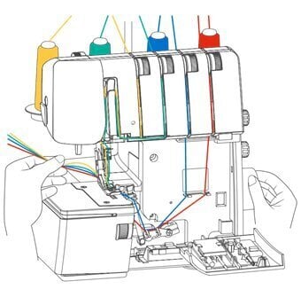 Bernina L 460 цена и информация | Šujmašīnas | 220.lv