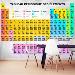 Fototapetes - Tableau Périodique des éléments, 200x140 cena un informācija | Fototapetes | 220.lv