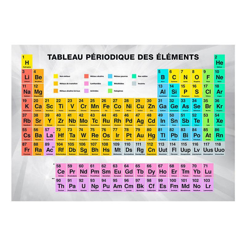 Fototapetes - Tableau Périodique des éléments, 250x175 cena un informācija | Fototapetes | 220.lv